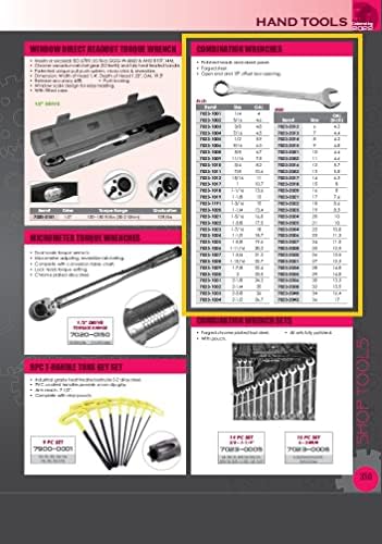 Image of HHIP 7023-1005 Combination Wrench, 1 /2 inch (Pack of 3)