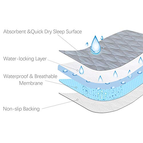 Biloban USBC10121 Waterproof Crib Mattress Protector Pad Cover 28 Inch X 52", Anti Slip & Absorbent Waterproof Bed Pads For Standard Crib/Toddler Bed Quilted Machine Washable (Quilted Improved Thickness) Grey thumb #3