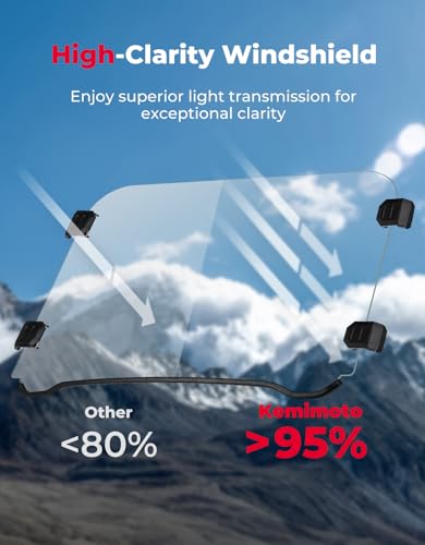 KEMIMOTO UTV Windshield Pre-installed Rubber Strips, Compatible with Polaris RZR 800 / RZR 570 / XP 900 2008-2020 UTV Front Full Windshield UV Resistance PC Clear Vsion Window - Thumbnail 5
