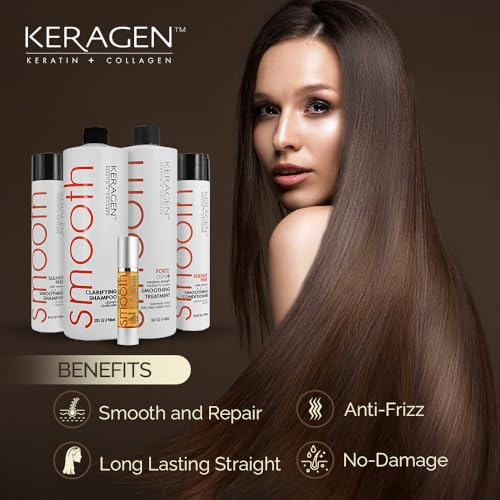 Keragen Brazilian Keratin Hair Treatment - Premium Straightener Cream, Sulfate-Free Anti-Frizz Products, Perfect Straightening Solution for Dry & Damaged Hair, Kit Combo Set