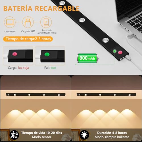 Seguridad, Imagen adicional