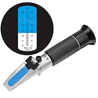 HHTEC Refraktometer 0–32% Brix Zucker messen – für Kühlmittel, Bierwürze, Saft & Lebensmittel – Auflösung 0,2% – mit ATC & 0-Punkt Kalibrierung (destilliertes Wasser)