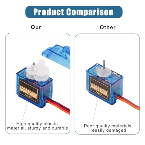 5 Stück 9G Servo Motor Micro, SG90 Servo für Arduino, Mini Servos für RC-Projekte, Roboterarm, Hubschrauber, Boote und Fahrzeuge Steuerung mit Kabel, Control Angle 180°, Blau