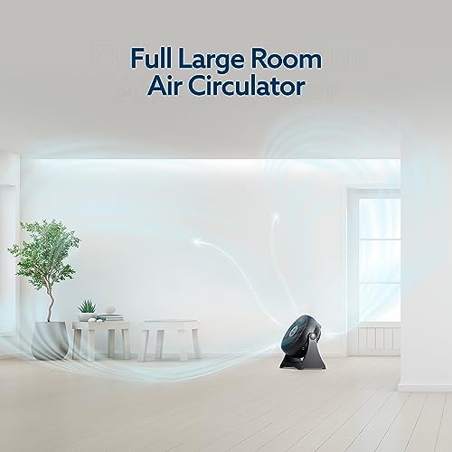 NEXAIR Air Circulator Portable Turbo Fan, 3 Speed Adjustable Desk fan Powers Cool Air-Waves Up To 25ft, Quiet Operating Fan For Bedroom, Made Of Durable Material, Great For Office & Living Room - Thumbnail 4