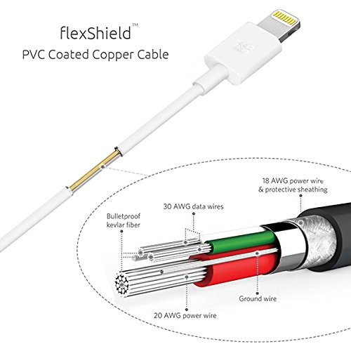 Promate iPhone Charger Cable Usb iPhone Lead 1.2 Meter Ultra-High Lifespan Sync And Charge Cable For iPhone 7 Plus 6/ 6 Plus/ 6S, Ipad Air 2, Ipad Pro - White