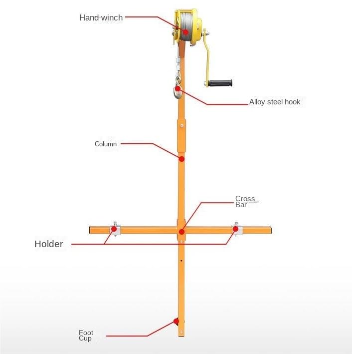 Herramienta para aire acondicionado exterior con cabrestante manual miniatura 3
