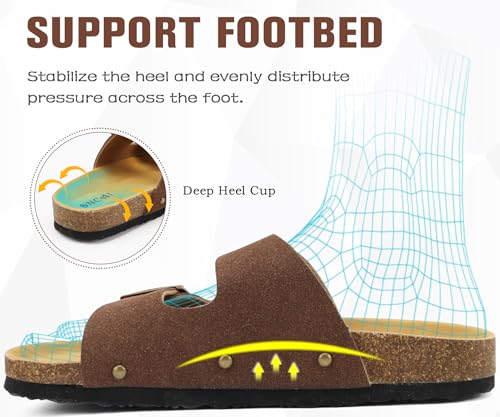 Image of ONCAI Womens Flat Slide Sandals with Arch Support 2 Strap Adjustable Buckle Slip on Slides Shoes Non Slip Rubber Sole