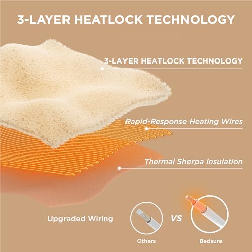Bedsure Electric Blanket Heated Throw - 6 Heat Levels & 10 Timer Settings, Ultra-Soft Flannel & Sherpa Fast Heating Throw, 130x160cm, Overheat Protection, Green - Image 3