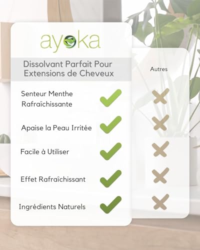 Dissolvant d'extensions de cheveux pour changer de coiffure facilement à la maison - 5