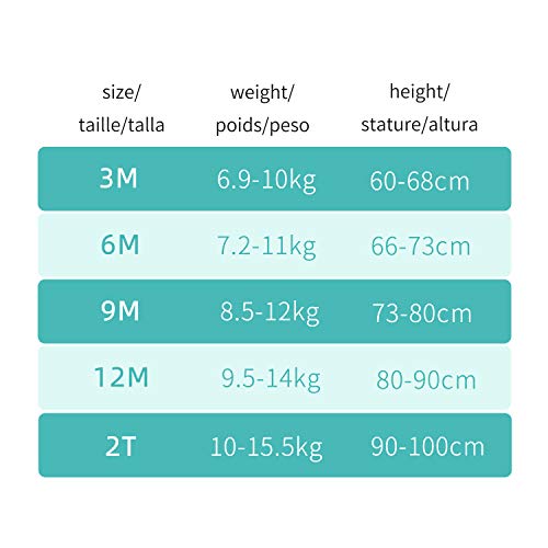 Joyo roy Baby Overall Baby Jungen Kinder Einteiler Alltagskleidung Baumwolle Langarm Jumpsuit Kleinkind Overall Weiche Babykleidung 9 Monate 3er-Pack