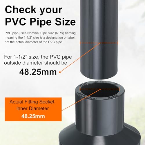 HARFINGTON PVC Reducing Coupling 1-1/2 x 3/4 Increaser/Reducer Coupling Pipe Fittings Adapter DWV Duct Reducer for Sewer Plumbing Drain Pipe Water Supplies Build Garden by HARFINGTON - Used condition - Image 4