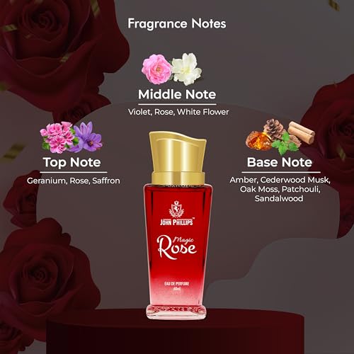 Image of JOHN PHILLIPS FIRST LOVE & MAGIC ROSE Eau De French Perfume Combo Gift Set For Women (Pack Of 2,120ML)