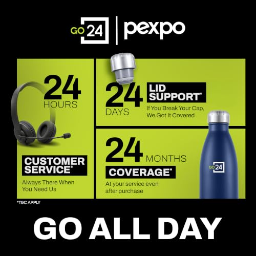 Go24 pexpo Electro Denim Blue 1500ml Stainless Steel Water Bottle - Image 4