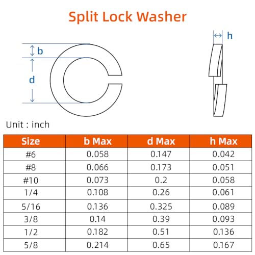 Mewudecor SLW.B14-100 1/4 Inch Lock Washer Spring Lock Washer, Stainless Steel 18-8  thumb #1