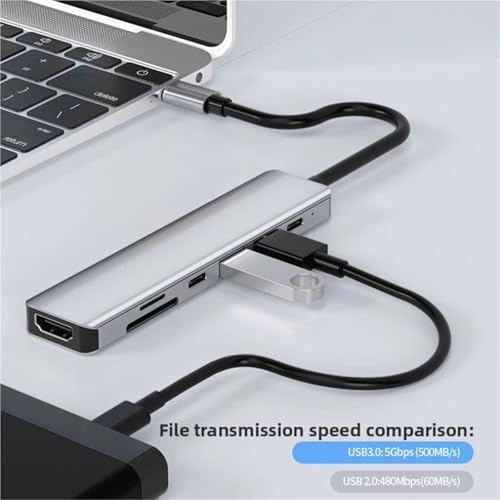 Bouton d'arrêt d'écran sur HUB USB 3.0 pour sécuriser votre affichage 4K