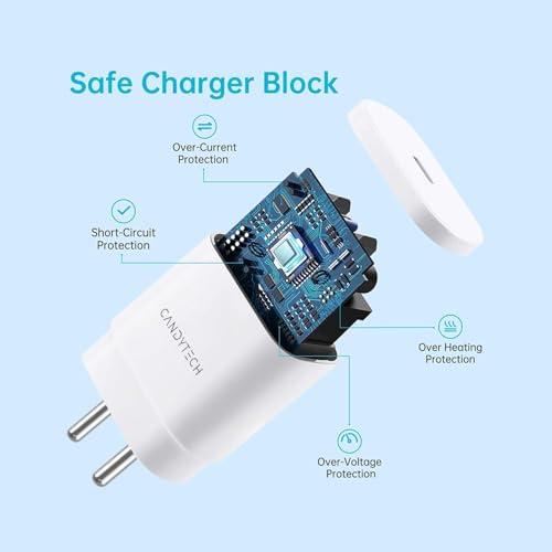 Image of Candytech 25W Superfast Adapter | Fast Charging for Samsung Smartphones, iPhone 15 /14 /13 /12 /11 /X & Pro Series & Other Type-C Devices BIS Certified