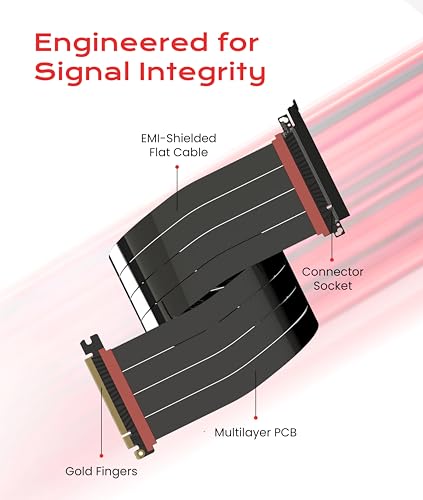 Image of LINKUP PCIE 5.0 Riser Cable | for Vertical GPU Mount | Straight | Graphics Card GPU Ready | Usable with PCIe 4.0 & RX9070 / RTX5090 | 60cm (Total Length: 64cm)