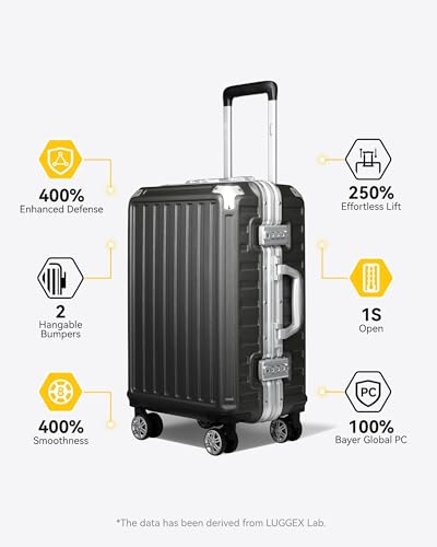 LuggeX Luggage 8010-SL27