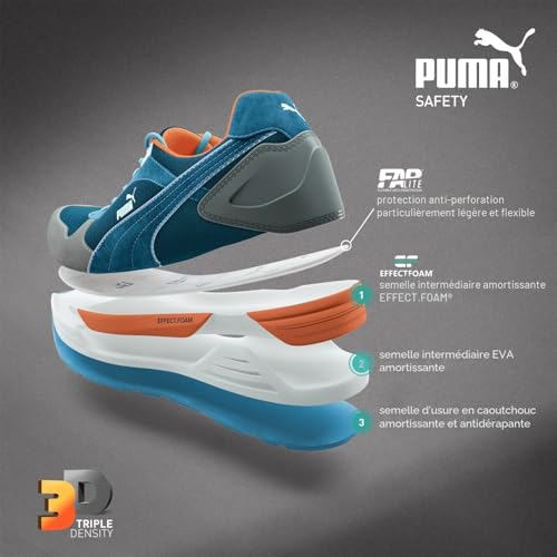PUMA Baskets de sécurité S3 SRC avec semelle HRO résistante à la chaleur extrême