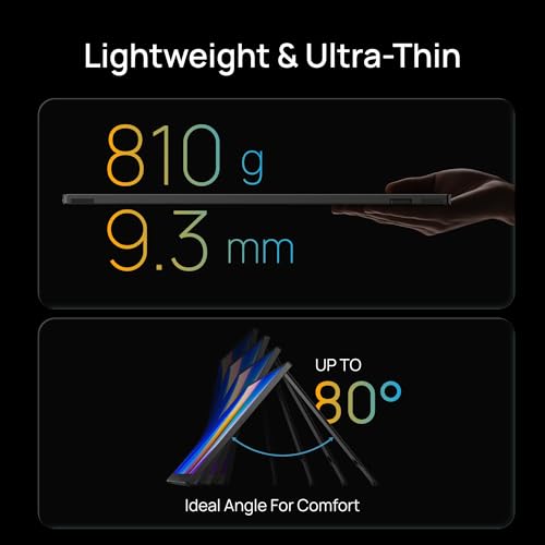 Image of ARZOPA 16 inch 2.5K Portable Monitor, 2560x1600 QHD IPS Display 123% sRGB with Built-in Stand USB-C HDMI Eye Care External Second Screen for Mac Laptop Phone PS4 /5 Xbox Switch -Z1RC