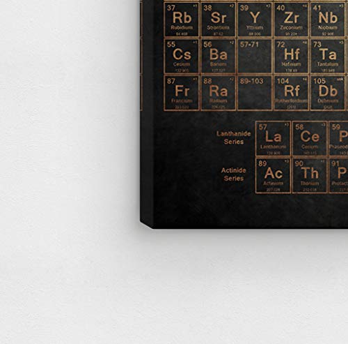 The Oliver Gal Artist Co. Oliver Gal 'Periodic Table' Black Abstract Wall Art Print Premium Canvas, 54" x 36" Gray (15213_54x36_CANV_XXHD) by The Oliver Gal Artist Co. - Used condition - Image 3