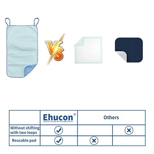 Image of Highly Absorbent Wheelchair Incontinence Pad for Elderly Care,4-Layer Soft Waterproof Seat Pads with Two Loop Handles, Washable and Reusable-18.9 inchX33.9 inch (Pack of 1 Count)