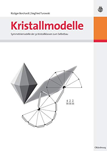 Einführung in die Kristallographie/Symmetriemodelle der 32 Kristallklassen zum Selbstbau: Kristallmodelle: Symmetriemodelle der 32 Kristallklassen zum Selbstbau