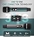 Wireless Microphones, Professional Dual Wireless Microphone with 240 ft Effective Range, 3ms Transmission Rate, Studio Grade Sound Pick Up Mic Head, Metal Body, Microphone for Singing, Speech