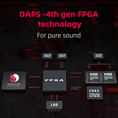 Image of FiiO M11S Hi-Res MP3 Music Player with Dual ES9038Q2M, Android 10 Snapdragon 660, 5.0inch, Lossless DSD /MQA, 5G WiFi /Apple Music /Tidal /Amazon Music 4.4mm 2.5mm /3.5mm /4.4mm Black