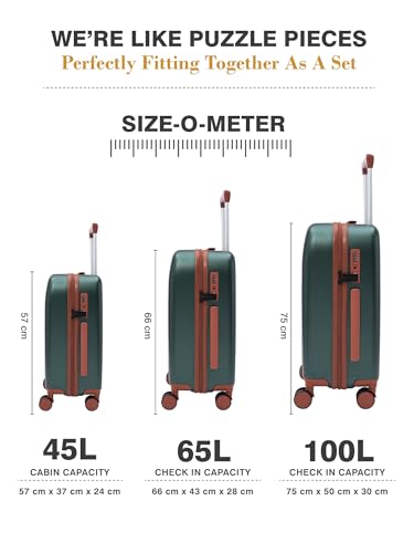 Image of FUR JADEN The Wayfarer Polycarbonate Travel Luggage Suitcase with 8 StealthTech Silent Shock Absorbing Wheels, TSA Lock & Aviation Grade Telescopic Trolley (Forest Green, Set of 3)