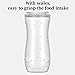 SIQITECHNO Drinking Aids Feeding Cup With Brush Flow Control Liquid Feeder Dysphagia Cup For Water Porridge Soup Fluid Drink Spoon Bottle For Elderly Adults Disabled Pregnant Patient Maternity