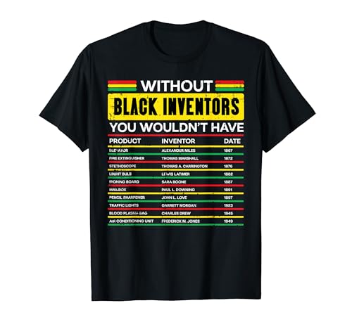 No Black Inventors History Month �A�t���J �j�� ���� �L�b�Y T�V���c