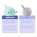 Playhouse MD Booger Buddy Nasal Aspirator Bulb, Narwhal - with LED Light for Babies & Toddlers – BPA-Free Snot Remover for Infant Stuffy Nose and Congestion Relief – Easy to Clean Design