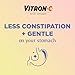 Vitron-C Iron Supplement for Women with Vitamin C, for Red Blood Cell Production & Immune Support, 60 Count