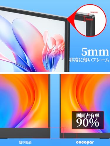 cocopar モバイルモニター モバイルディスプレイゲーム cocopar15.6インチ スイッチ用モニター 非光沢IPS液晶パネル 薄い 軽量 1920x1080FHD HDRモード/FreeSync対応/ブルーカット機能 USB Type-C/HDMI/スピーカー内蔵/カバー付PS4/PS5/XBOX/Switch/PC/Macなど対応 在宅ワーク リモートワーク zs-156 の商品画像 2
