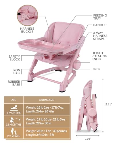 Image of Feed Me 3-in-1 Travel High Chair Booster Seat for Infants and Toddlers - Transitional, Compact & Fits Any Chair, Swivel Tray, Rose Tea