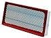 WIX Filters - 46174 Air Filter Panel, Pack of 1