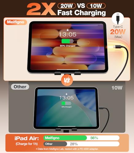 Image of 45W 6 in 1 Charging Station for Apple Multiple Devices with Clock & Light, 20W Fast Foldable Wired Charging Stand for iPad /Tab, Wireless Charger Design for MagSafe Charger for iPhone 17 /iWatch /Airpods
