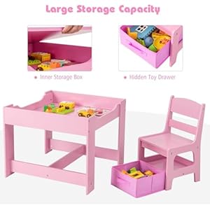 LDAILY Kids Table and Chairs, 3 in 1 Activity Table with Storage Drawer, Writable Blackboard, Detachable Tabletop, Wooden Toddler Table and Chair Set for Drawing, Reading, Writing, Playroom (Pink) LDAILY Kids Table and Chairs 3 in 1 Activity Table with Storage Drawer Writable Blackboard Detachable Tabletop Wooden Toddler Table and Chair Set for Drawing Reading Writing Playroom Pink