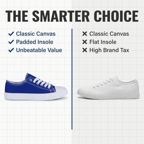 Image of Canvas Shoes for Women, Women's Fashion Sneakers | Casual Low Top, Lace Up, Rubber Sole, Canvas Upper, Cushioned Insole