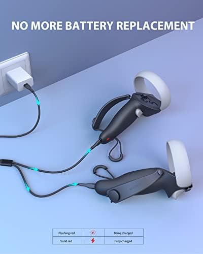 AUBIKA Rechargeable Controller Grips Cover for Meta/Oculus Quest 2 Accessories, with Charge Cable and Battery(1000mAh X2), Adjustable for Different Size Hand - Black