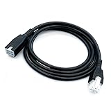 Standing Desk Connection Cable 6-Pin Male to Female Black 2M/6.5FT Power Cord for Smart Desk Lifting Desk Push Rod Motor,Lifting Column to Controller Connection