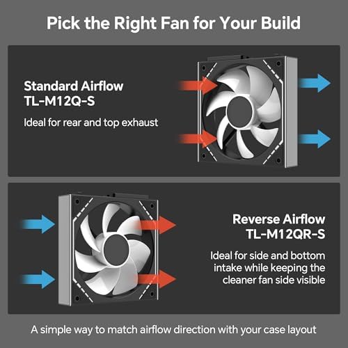 Thermalright TL-M12Q-S X3 120mm ARGB Case Fans, 2000RPM, 68.9CFM, 3-Pack — view 7