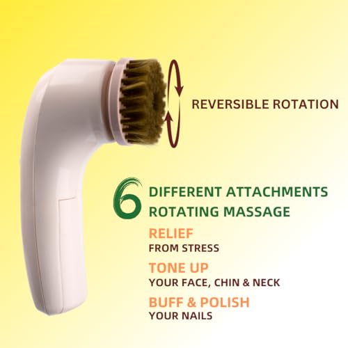 Image of Ozomax Reversible Face Handheld Massager Apparatus - Dual Direction Rotation for Personalized Facial Massage and Relaxation, Multicolour