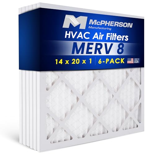 McPherson Manufacturing 14x20x1 Air Filters, MERV 8 Pleated HVAC AC Furnace Filter Replacement, For Home and Commercial Use, Dust, Pet, & Lint Defense, Made In USA, Easy Install (6 Pack) by McPherson Manufacturing - Used condition - US$16.65