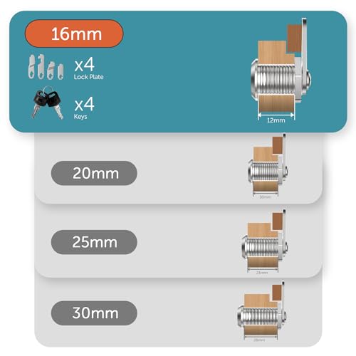 shinfly Briefkastenschloss 16mm, briefkasten schloß mit 5 Verschiedene, 4 Schlüssel, Schloss fur briefkasten, postkasten, Drawer, Schranktüren