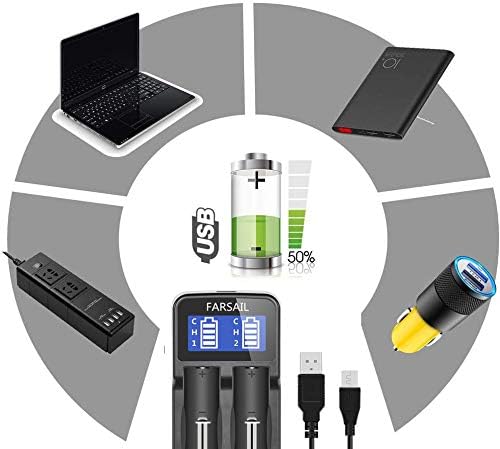 FARSAIL LCD Universal 18650 Battery Charger for 3.7V Li-ion Rechargeable Batteries 18650 18490 18350 17670 17500 16340(RCR123A) 14500 and Ni-MH Ni-CD Rechargeable AA AAA Batteries