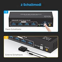 VPFET 4K120Hz KVM Switch 2 pc 2 Monitore HDMI Displayport 8K60Hz – Ansicht 5