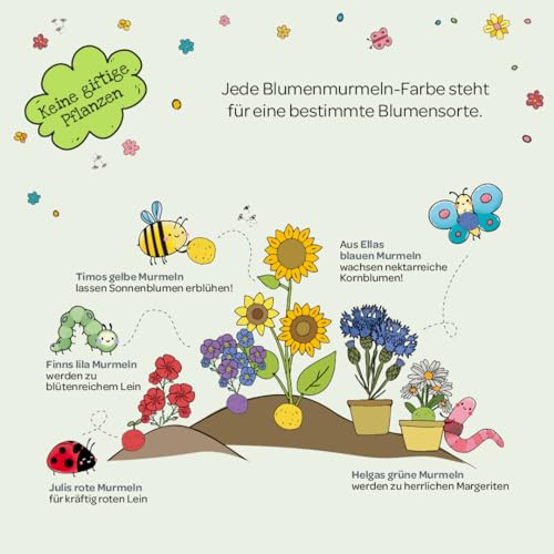 100 bunte Blumenmurmeln Mein Naturabenteuer | handgerollte, farbenfrohe Samenbomben | Perfekt zum Kindergeburtstag | Geschenk für Kinder | 100% ökologisch & mind. 2 J. haltbar