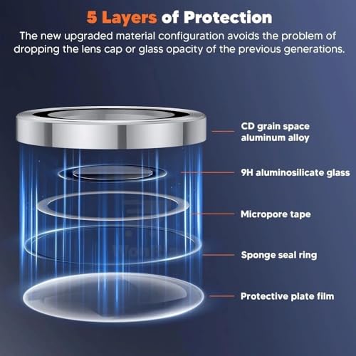 Image of Pack 4- Camera lens Protector Ring for Motorola Edge 70 5G Camera Tempered Glass Aluminum Alloy Rings, Ultra-HD Metal Frame- Black